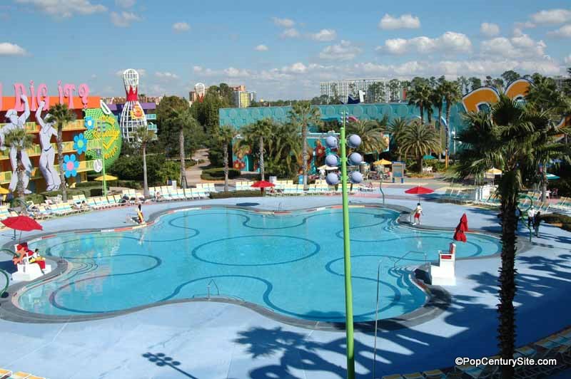 Hippie Dippy Pool From Above